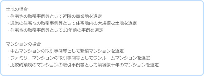 不適切な取引事例等の選定例