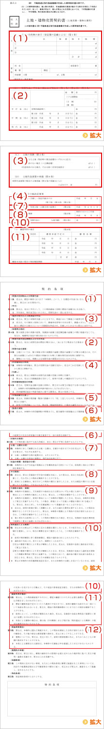売買契約