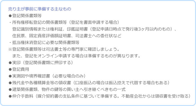 売り主が事前に準備する主なもの